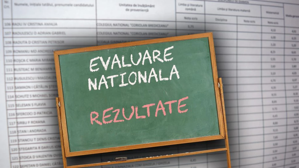 Rezultate evaluarea nationala 2023 dupa contestatii. cand se afiseaza notele finale 1024x683 1.webp.webp