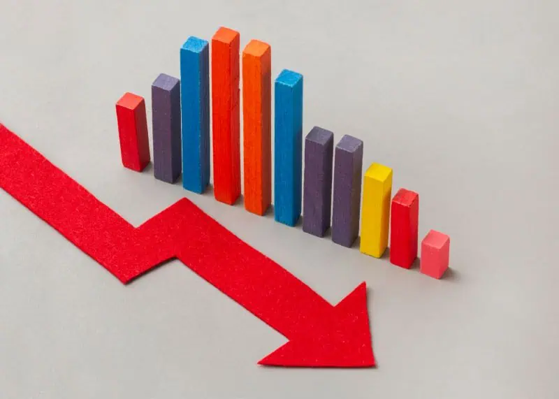 Crestere economica pib declin economie
