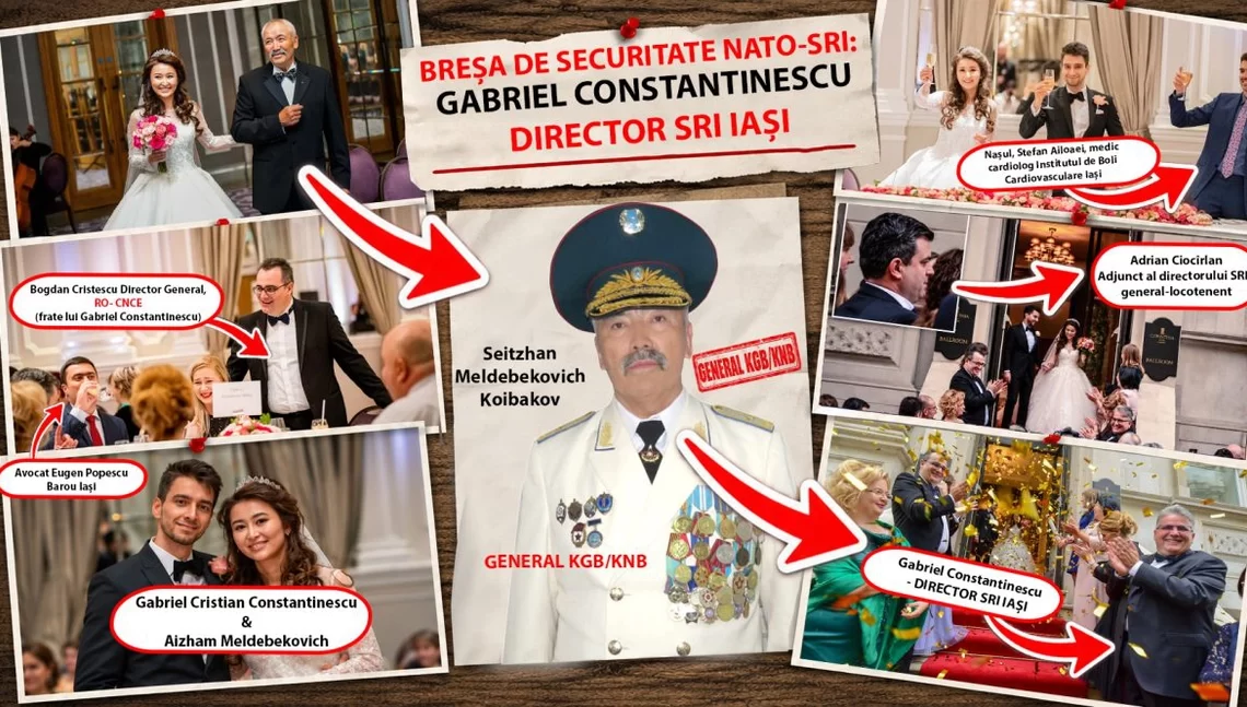 000 cover gabriel constantinescu nato sri iasi director 1200x664